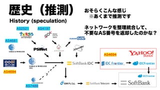 歴史（推測）
History (speculation)
AS4694
AS4681
AS2521 AS4197
AS4694
AS7488
？
おそらくこんな感じ
※あくまで推測です
ネットワークを整理統合して、
不要なAS番号を返却したのかな？
 