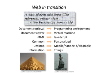 Future of web archiving | PPTX | Search | Internet