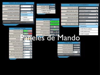 Paneles de Mando 