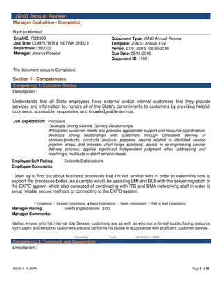 6/6/2016 16:38 PM Page 1 of 16
JSND Annual Review
Manager Evaluation - Completed
Nathan Kimball
Empl ID: 7022903
Job Title: COMPUTER & NETWK SPEC II
Department: 380020
Manager: Jessica Rossow
Document Type: JSND Annual Review
Template: JSND - Annual Eval
Period: 07/01/2015 - 06/30/2016
Due Date: 05/31/2016
Document ID: 17691
The document status is Completed.
Section 1 - Competencies
Competency 1: Customer Service
Description :
Understands that all State employees have external and/or internal customers that they provide
services and information to; honors all of the State's commitments to customers by providing helpful,
courteous, accessible, responsive, and knowledgeable service.
Job Expectation: Proficient
Develops Strong Service Delivery Relationships
Anticipates customer needs and provides appropriate support and resource coordination;
develops strong relationships with customers through consistent delivery of
services/products; conducts analysis, prepares reports related to identified service
problem areas, and provides short-range solutions; assists in re-engineering service
delivery process; applies significant independent judgment when addressing and
resolving a multitude of client service needs.
Employee Self Rating: Exceeds Expectations
Employee Comments:
I often try to find out about business processes that I'm not familiar with in order to determine how to
support the processes better. An example would be assisting LMI and BLS with the server migration of
the EXPO system which also consisted of corrdinating with ITD and DMA networking staff in order to
setup reliable secure methods of connecting to the EXPO system.
Exceptional Exceeds Expectations Meets Expectations Needs Improvement Fails to Meet Expectations
Manager Rating: Meets Expectations 3.00
Manager Comments:
Nathan knows who his internal Job Service customers are as well as who our external (public-facing resource
room users and vendors) customers are and performs his duties in accordance with proficient customer service.
Created By : Profile 03/18/2016 8:15AM
Competency 2: Teamwork and Cooperation
Description :
 