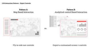 Pattern A:
Map Based Interaction
Pattern B:
Analytical-control Based Interaction
Fly-in side nav controls Export a customized screen + controls
vs
2.36 Interaction Patterns - Export Controls
 