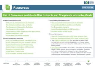 Risk Management | PDF
