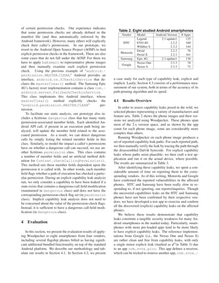 of certain permission checks. Our experience indicates
that some permission checks are already deﬁned in the                   Table 2. Eight studied Android smartphones
                                                                         Vendor     Model       Android Version    # Apps
manifest ﬁle (and thus automatically enforced by the
                                                                                    Legend          2.1-update1       125
Android framework). However, many others will explicitly                  HTC       EVO 4G                2.2.2       160
check their caller’s permissions. In our prototype, we                              Wildﬁre S             2.3.2       144
resort to the Android Open Source Project (AOSP) to ﬁnd                             Droid                 2.2.2        76
explicit permission checks in the framework. There are also              Motorola
                                                                                    Droid X               2.2.1       161
some cases that do not fall under the AOSP. For them we                  Samsung    Epic 4G         2.1-update1       138
have to apply baksmali to representative phone images                               Nexus One             2.3.3        76
                                                                         Google
and then manually examine each explicit permission                                  Nexus S               2.3.3        72
check. Using the previous example of “android.-
permission.MASTER CLEAR,” Android provides an
interface, android.os.ICheckinService that de-                    a case study for each type of capability leak, explicit and
clares the masterClear() method. The Samsung Epic                 implicit. Lastly, Section 4.3 consists of a performance mea-
4G’s factory reset implementation contains a class com.-          surement of our system, both in terms of the accuracy of its
android.server.FallbackCheckinService.                            path-pruning algorithm and its speed.
This class implements this Android interface, whose
masterClear() method explicitly checks the                        4.1     Results Overview
“android.permission.MASTER CLEAR”                        per-
                                                                      In order to assess capability leaks posed in the wild, we
mission.
                                                                  selected phones representing a variety of manufacturers and
    To facilitate our static analysis, our prototype also in-
                                                                  feature sets. Table 2 shows the phone images and their ver-
cludes a ﬁctitious dangerous class that has many static
                                                                  sions we analyzed using Woodpecker. These phones span
permission-associated member ﬁelds. Each identiﬁed An-
                                                                  most of the 2.x version space, and as shown by the app
droid API call, if present in an execution path being an-
                                                                  count for each phone image, some are considerably more
alyzed, will update the member ﬁeld related to the asso-
                                                                  complex than others.
ciated permission. As a result, we can detect dangerous
                                                                      Running Woodpecker on each phone image produces a
calls by simply listing the related member ﬁelds in this
                                                                  set of reported capability leak paths. For each reported path,
class. Similarly, to model the impact a caller’s permissions
                                                                  we then manually verify the leak by tracing the path through
have on whether a dangerous call can succeed, we use an-
                                                                  the disassembled Dalvik bytecode. For explicit capability
other ﬁctitious permission class. This class contains
                                                                  leaks whose paths seem plausible, we then craft a test ap-
a number of member ﬁelds and an artiﬁcial method deﬁ-
                                                                  plication and run it on the actual device, where possible.
nition for Context.checkCallingPermission().
                                                                  The results are summarized in Table 3.
This method sets these member ﬁelds dependent upon the
                                                                      After identifying these capability leaks, we spent a con-
permission it is called with. In other words, each member
                                                                  siderable amount of time on reporting them to the corre-
ﬁeld ﬂags whether a path of execution has checked a partic-
                                                                  sponding vendors. As of this writing, Motorola and Google
ular permission. During an explicit capability leak analysis
                                                                  have conﬁrmed the reported vulnerabilities in the affected
run, we only consider a capability to have been leaked if a
                                                                  phones. HTC and Samsung have been really slow in re-
state exists that contains a dangerous-call ﬁeld modiﬁcation
                                                                  sponding to, if not ignoring, our reports/inquiries. Though
(maintained in dangerous class) and does not have the
                                                                  the uncovered capabilities leaks on the HTC and Samsung
corresponding permission-check ﬂag set (in permission
                                                                  phones have not been conﬁrmed by their respective ven-
class). Implicit capability leak analysis does not need to
                                                                  dors, we have developed a test app to exercise and conﬁrm
be concerned about the value of the permission-check ﬂags.
                                                                  all the discovered (explicit) capability leaks on the affected
Instead, it is sufﬁcient to have a dangerous call ﬁeld modi-
                                                                  phones.
ﬁcation (in dangerous class).
                                                                      We believe these results demonstrate that capability
                                                                  leaks constitute a tangible security weakness for many An-
4   Evaluation                                                    droid smartphones in the market today. Particularly, smart-
                                                                  phones with more pre-loaded apps tend to be more likely
   In this section, we present the evaluation results of apply-   to have explicit capability leaks. The reference implemen-
ing Woodpecker to eight smartphones from four vendors,            tations from Google (i.e., the Nexus One and Nexus S)
including several ﬂagship phones billed as having signiﬁ-         are rather clean and free from capability leaks, with only
cant additional bundled functionality on top of the standard      a single minor explicit leak (marked as 2 in Table 3) due
Android platform. We describe our methodology and tab-            to an app com.svox.pico. This app deﬁnes a receiver,
ulate our results in Section 4.1. In Section 4.2, we present      which can be tricked to remove another app, com.svox.-
 