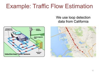 Example: Traffic Flow Estimation
12
-Vehicle count
- Occupancy
We use loop detection
data from California
 