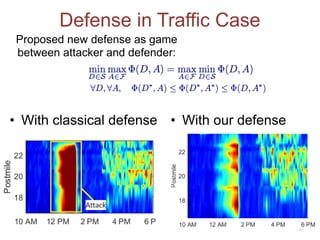 Defense in Traffic Case
• With classical defense
16
Proposed new defense as game
between attacker and defender:
• With our defense
 