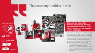 The company doubles in size
Faithful to the vision of its
founder, the company develops
the expertise and network to be
close to customers and support
market challenges.
With the acquisition of a UK based
competitor Norbert Dentressangle
becomes one of the leading European
players in transportation and contract
logistics and aims to become a top
ranking global supply chain partner
•	 Largest owned truck fleet in Europe
•	 Full range of service offerings
	 - Transportation: from long haul to
pallet network distribution
	 - Contract Logistics: ambient and
temperature controlled, warehousing,
order processing, value added
services
29,000employees
5,400,000 m²
of warehousing
7,900trucks
€1.804 billionrevenue
2007 Key figures
0
0
0
0
0
11 countries
 
