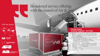 Broadened service offering
with the launch ofAir  Sea
Transportation
Contract logistics – Air  Sea
•	Norbert Dentressangle built a global Air
 Sea network through organic growth
and acquisitions
	 - Acquisition of the Air  Sea business
of Schneider in the USA (2010)
	 - Establishing a presence in South
America and China (2012)
•	The company is now organized in three
separate businesses across 3 continents
(Europe – Asia – America)
	 - Transportation
	 - Contract logistics
	 - Air  Sea
26,000employees
6,800trucks
€2.839 billionrevenue
5,000,000 m²
of warehousing
2010 Key figures
0
0
0
0
14 countries
 