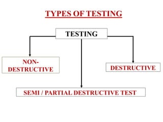 TESTING
NON-
DESTRUCTIVE
SEMI / PARTIAL DESTRUCTIVE TEST
DESTRUCTIVE
TYPES OF TESTING
 