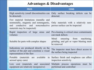 Advantages & Disadvantages
PROS CONS
High sensitivity (small discontinuities can
be detected).
Only surface breaking defects can be
detected.
Few material limitations (metallic and
nonmetallic, magnetic and nonmagnetic,
and conductive and nonconductive
materials may be inspected)
Only materials with a relatively non-
porous surface can be inspected
Rapid inspection of large areas and
volumes
Pre-cleaning is critical since contaminants
can mask defects
Suitable for parts with complex shapes
Metal smearing from machining,
grinding, and grit or vapor blasting must
be removed
Indications are produced directly on the
surface of the part and constitute a visual
representation of the flaw
The inspector must have direct access to
the surface being inspected
Portable (materials are available in
aerosol spray cans)
Surface finish and roughness can affect
inspection sensitivity
Low cost (materials and associated
equipment are relatively inexpensive)
Multiple process operations must be
performed and controlled
 