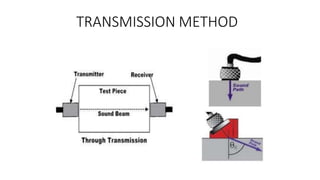 TRANSMISSION METHOD
 