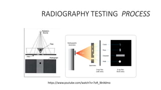 RADIOGRAPHY TESTING PROCESS
https://www.youtube.com/watch?v=7oR_l8nXdmo
 