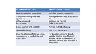 ULTRASONIC TESTING RADIOGRAPHY TESTING
Less flaw detection capabilities More flaw detection capabilities
Compared to radiography less
operational
safety is required
More operational safety is required as
the
radiations are harmful
Probe is used Probe is not used
Better accuracy and reliability Very fast method of testing
Operated manually Less or no manual work
Used for detection of internal defect,
measurement of conductivity and
crack depth
For detection of internal defects,
porosity, casting, lack of fusion in
welding, cracks, measurement of
geometry variation and thickness of
components
 