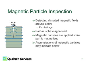 31
Magnetic Particle Inspection
Detecting distorted magnetic fields
around a flaw
 Flux leakage
Part must be magnetised
Magnetic particles are applied while
part is magnetised
Accumulations of magnetic particles
may indicate a flaw
 