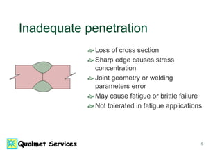 6
Inadequate penetration
Loss of cross section
Sharp edge causes stress
concentration
Joint geometry or welding
parameters error
May cause fatigue or brittle failure
Not tolerated in fatigue applications
 