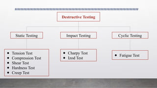 Noon destructive testing presentation | PPTX