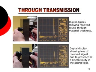 40
Digital display
showing received
sound through
material thickness.
Digital display
showing loss of
received signal
due to presence of
a discontinuity in
the sound field.
 