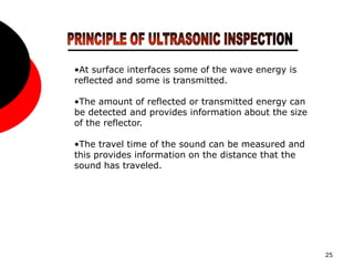 25
•At surface interfaces some of the wave energy is
reflected and some is transmitted.
•The amount of reflected or transmitted energy can
be detected and provides information about the size
of the reflector.
•The travel time of the sound can be measured and
this provides information on the distance that the
sound has traveled.
 