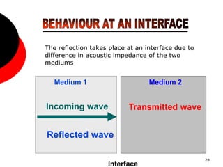 28
Medium 1 Medium 2
Incoming wave Transmitted wave
Reflected wave
Interface
The reflection takes place at an interface due to
difference in acoustic impedance of the two
mediums
 