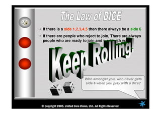 • If there is a side 1,2,3,4,5 then there always be a side 6
• If there are people who reject to join, There are always
people who are ready to join and work with you
Who amongst you, who never gets
side 6 when you play with a dice?
 