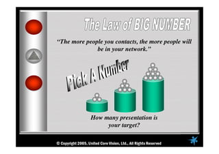 “The more people you contacts, the more people will
be in your network.”
How many presentation is
your target?
 