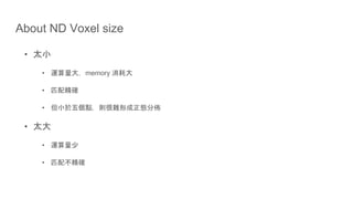 About ND Voxel size
? 湊弌
? \麻楚寄memory 債寄
? 謄塘娼_
? 徽弌豢励ct載y侘撹屎B蛍
? 湊寄
? \麻楚富
? 謄塘音娼_