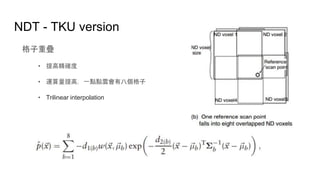 NDT - TKU version
鯉徨嶷B
? 戻互娼_業
? \麻楚戻互匯cc嗤伊鯉徨
? Trilinear interpolation