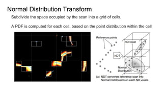 Normal Distribution Transform
Subdivide the space occupied by the scan into a grid of cells.
A PDF is computed for each cell, based on the point distribution within the cell