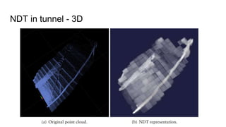 NDT in tunnel - 3D