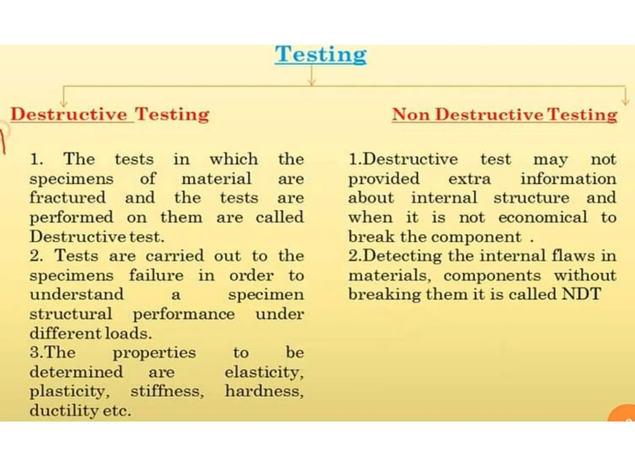 Non Destructive Testing_Diploma_Third sem.pptx