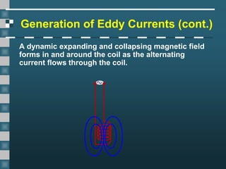 Generation of Eddy Currents (cont.)
A dynamic expanding and collapsing magnetic field
forms in and around the coil as the alternating
current flows through the coil.
 