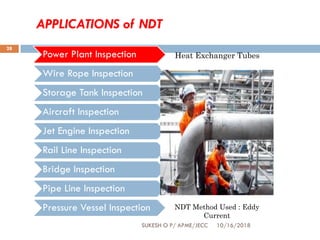 APPLICATIONS of NDT
Power Plant Inspection
Wire Rope Inspection
Storage Tank Inspection
Aircraft Inspection
Jet Engine Inspection
Rail Line Inspection
Bridge Inspection
Pipe Line Inspection
Pressure Vessel Inspection NDT Method Used : Eddy
Current
Heat Exchanger Tubes
SUKESH O P/ APME/JECC 10/16/2018
28
 