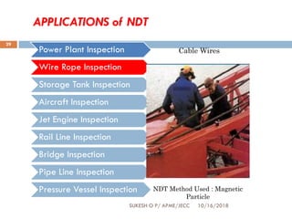 APPLICATIONS of NDT
Power Plant Inspection
Wire Rope Inspection
Storage Tank Inspection
Aircraft Inspection
Jet Engine Inspection
Rail Line Inspection
Bridge Inspection
Pipe Line Inspection
Pressure Vessel Inspection NDT Method Used : Magnetic
Particle
Cable Wires
SUKESH O P/ APME/JECC 10/16/2018
29
 