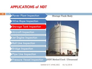 APPLICATIONS of NDT
Power Plant Inspection
Wire Rope Inspection
Storage Tank Inspection
Aircraft Inspection
Jet Engine Inspection
Rail Line Inspection
Bridge Inspection
Pipe Line Inspection
Pressure Vessel Inspection NDT Method Used : Ultrasound
Storage Tank Body
SUKESH O P/ APME/JECC 10/16/2018
30
 