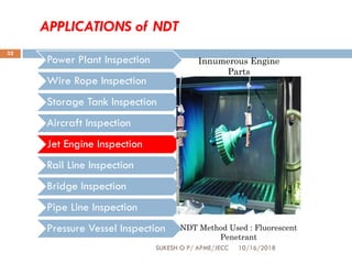 APPLICATIONS of NDT
Power Plant Inspection
Wire Rope Inspection
Storage Tank Inspection
Aircraft Inspection
Jet Engine Inspection
Rail Line Inspection
Bridge Inspection
Pipe Line Inspection
Pressure Vessel Inspection NDT Method Used : Fluorescent
Penetrant
Innumerous Engine
Parts
SUKESH O P/ APME/JECC 10/16/2018
32
 