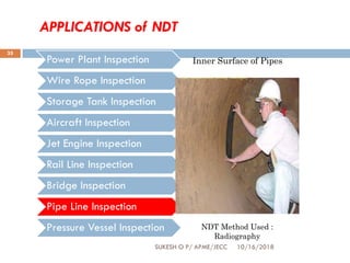 APPLICATIONS of NDT
Power Plant Inspection
Wire Rope Inspection
Storage Tank Inspection
Aircraft Inspection
Jet Engine Inspection
Rail Line Inspection
Bridge Inspection
Pipe Line Inspection
Pressure Vessel Inspection NDT Method Used :
Radiography
Inner Surface of Pipes
SUKESH O P/ APME/JECC 10/16/2018
35
 