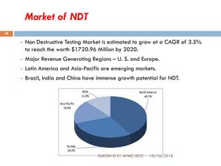 Market of NDT
 Non Destructive Testing Market is estimated to grow at a CAGR of 3.5%
to reach the worth $1720.96 Million by 2020.
 Major Revenue Generating Regions – U. S. and Europe.
 Latin America and Asia-Pacific are emerging markets.
 Brazil, India and China have immense growth potential for NDT.
SUKESH O P/ APME/JECC 10/16/2018
38
 