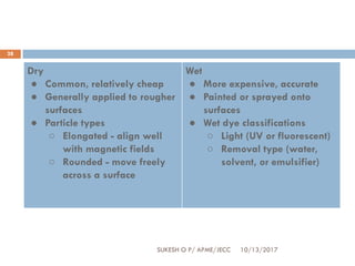 10/13/2017SUKESH O P/ APME/JECC
28
Dry
● Common, relatively cheap
● Generally applied to rougher
surfaces
● Particle types
○ Elongated - align well
with magnetic fields
○ Rounded - move freely
across a surface
Wet
● More expensive, accurate
● Painted or sprayed onto
surfaces
● Wet dye classifications
○ Light (UV or fluorescent)
○ Removal type (water,
solvent, or emulsifier)
 