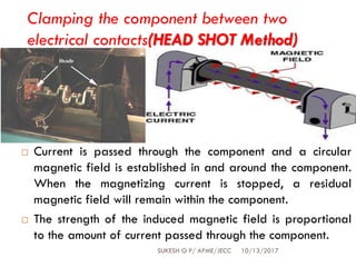 Clamping the component between two
electrical contacts(HEAD SHOT Method)
10/13/2017SUKESH O P/ APME/JECC
33
 Current is passed through the component and a circular
magnetic field is established in and around the component.
When the magnetizing current is stopped, a residual
magnetic field will remain within the component.
 The strength of the induced magnetic field is proportional
to the amount of current passed through the component.
 
