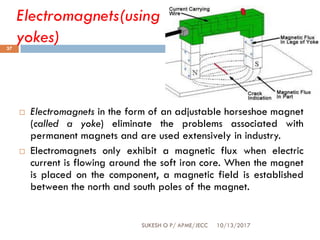 Electromagnets(using
yokes)
10/13/2017SUKESH O P/ APME/JECC
37
 Electromagnets in the form of an adjustable horseshoe magnet
(called a yoke) eliminate the problems associated with
permanent magnets and are used extensively in industry.
 Electromagnets only exhibit a magnetic flux when electric
current is flowing around the soft iron core. When the magnet
is placed on the component, a magnetic field is established
between the north and south poles of the magnet.
 