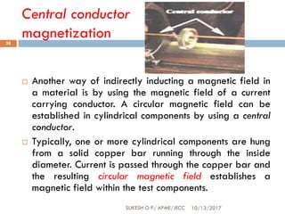 Central conductor
magnetization
10/13/2017SUKESH O P/ APME/JECC
38
 Another way of indirectly inducting a magnetic field in
a material is by using the magnetic field of a current
carrying conductor. A circular magnetic field can be
established in cylindrical components by using a central
conductor.
 Typically, one or more cylindrical components are hung
from a solid copper bar running through the inside
diameter. Current is passed through the copper bar and
the resulting circular magnetic field establishes a
magnetic field within the test components.
 