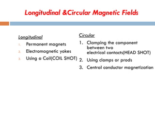 Longitudinal &Circular Magnetic Fields
Longitudinal
1. Permanent magnets
2. Electromagnetic yokes
3. Using a Coil(COIL SHOT)
Circular
1. Clamping the component
between two
electrical contacts(HEAD SHOT)
2. Using clamps or prods
3. Central conductor magnetization
 