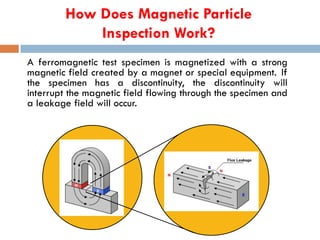 How Does Magnetic Particle
Inspection Work?
A ferromagnetic test specimen is magnetized with a strong
magnetic field created by a magnet or special equipment. If
the specimen has a discontinuity, the discontinuity will
interrupt the magnetic field flowing through the specimen and
a leakage field will occur.
 