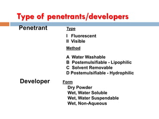 Liquid Penetrant Inspection (LPI)- NDT | PDF