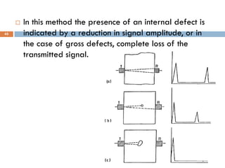 16-Oct-18SUKESH O P/ APME/JECC
45
 In this method the presence of an internal defect is
indicated by a reduction in signal amplitude, or in
the case of gross defects, complete loss of the
transmitted signal.
 