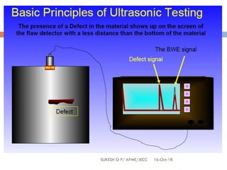 16-Oct-18SUKESH O P/ APME/JECC
8
 