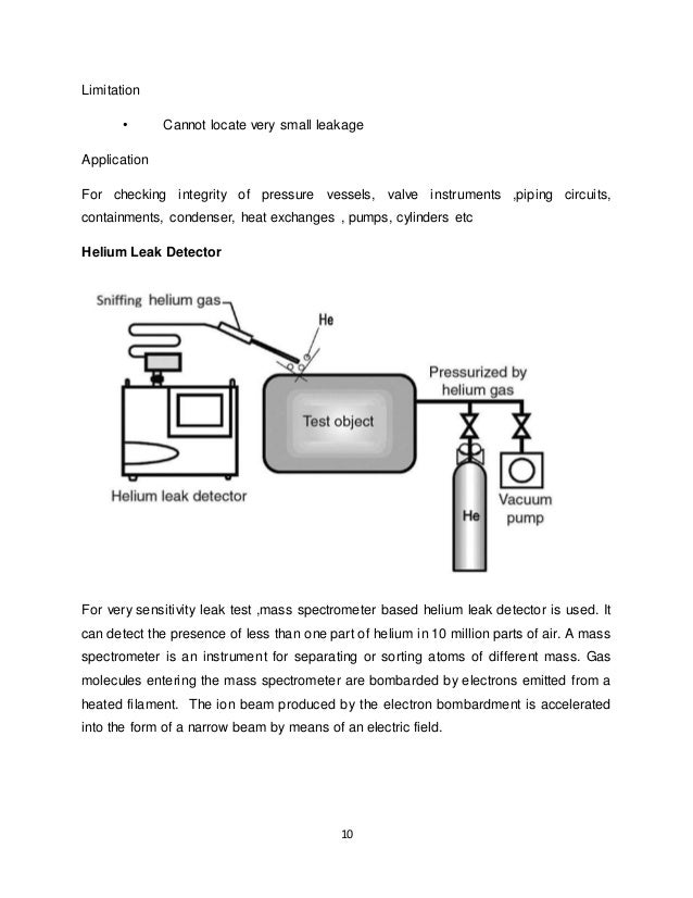 Eddy current inspection