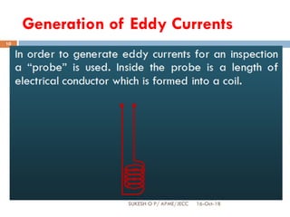 Generation of Eddy Currents
16-Oct-18SUKESH O P/ APME/JECC
10
 