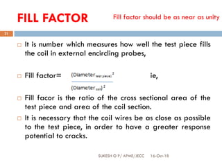 FILL FACTOR
16-Oct-18SUKESH O P/ APME/JECC
21
 It is number which measures how well the test piece fills
the coil in external encircling probes,
 Fill factor= ie,
 Fill facor is the ratio of the cross sectional area of the
test piece and area of the coil section.
 It is necessary that the coil wires be as close as possible
to the test piece, in order to have a greater response
potential to cracks.
Fill factor should be as near as unity
 