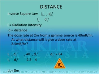 DISTANCE Inverse Square Law  I 1   =  d 2 2 I 2   d 1 2 I = Radiation Intensity d = distance The dose rate at 2m from a gamma source is 40mR/hr. At what distance will it give a dose rate at 2.5mR/hr? I 1   =  d 2 2  , 40  =  d 2 2  d 2 2  = 64  I 2   d 1 2  2.5  4 d 2  = 8m 