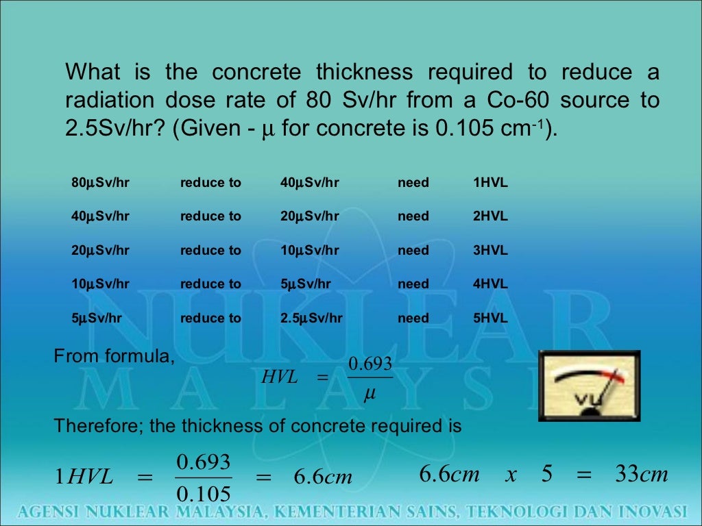 NonDestructive Testing (NDT) Industrial Radiography Normal Working…